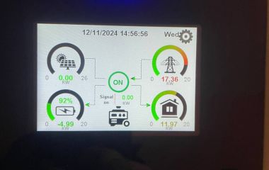 Настройка инверторов Deye, LuxPower, Must Настройка инверторов Deye, LuxPower, Must