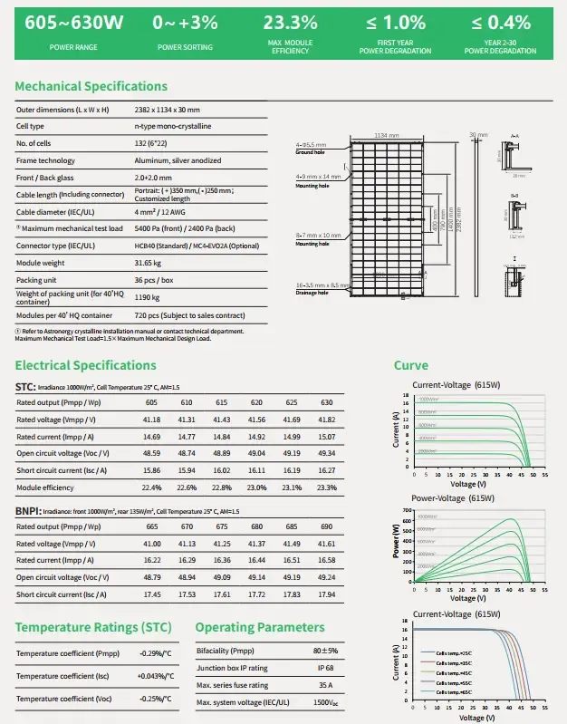 Солнечная панель Astro N CHSM66RN(DG)/F-BH 610W Bifacial