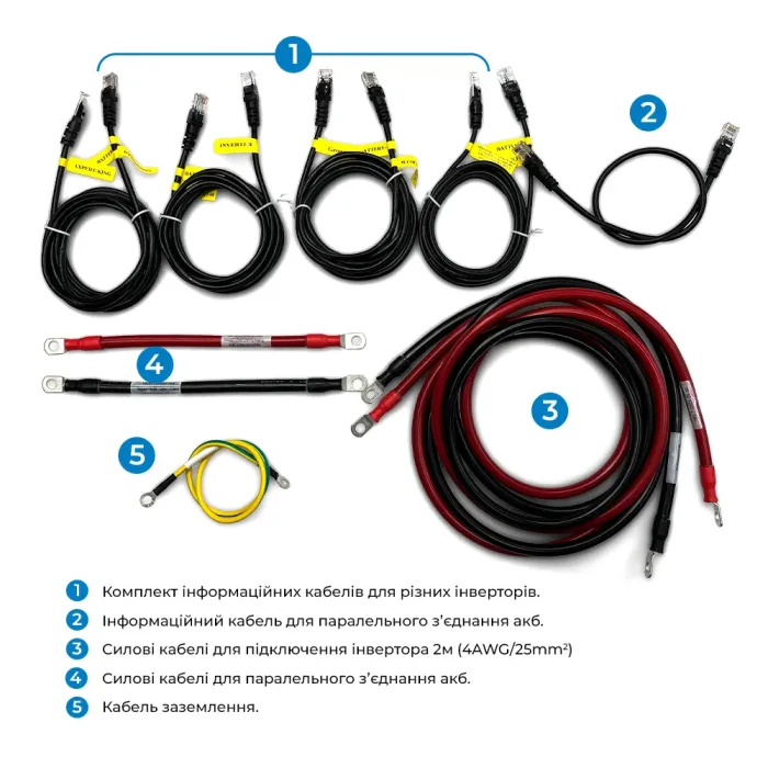 Акумуляторна батарея Dyness DL5.0C 51.2В 5.12 кВт·год 100А Акумуляторна батарея Dyness DL5.0C 51.2В 5.12 кВт·год 100А